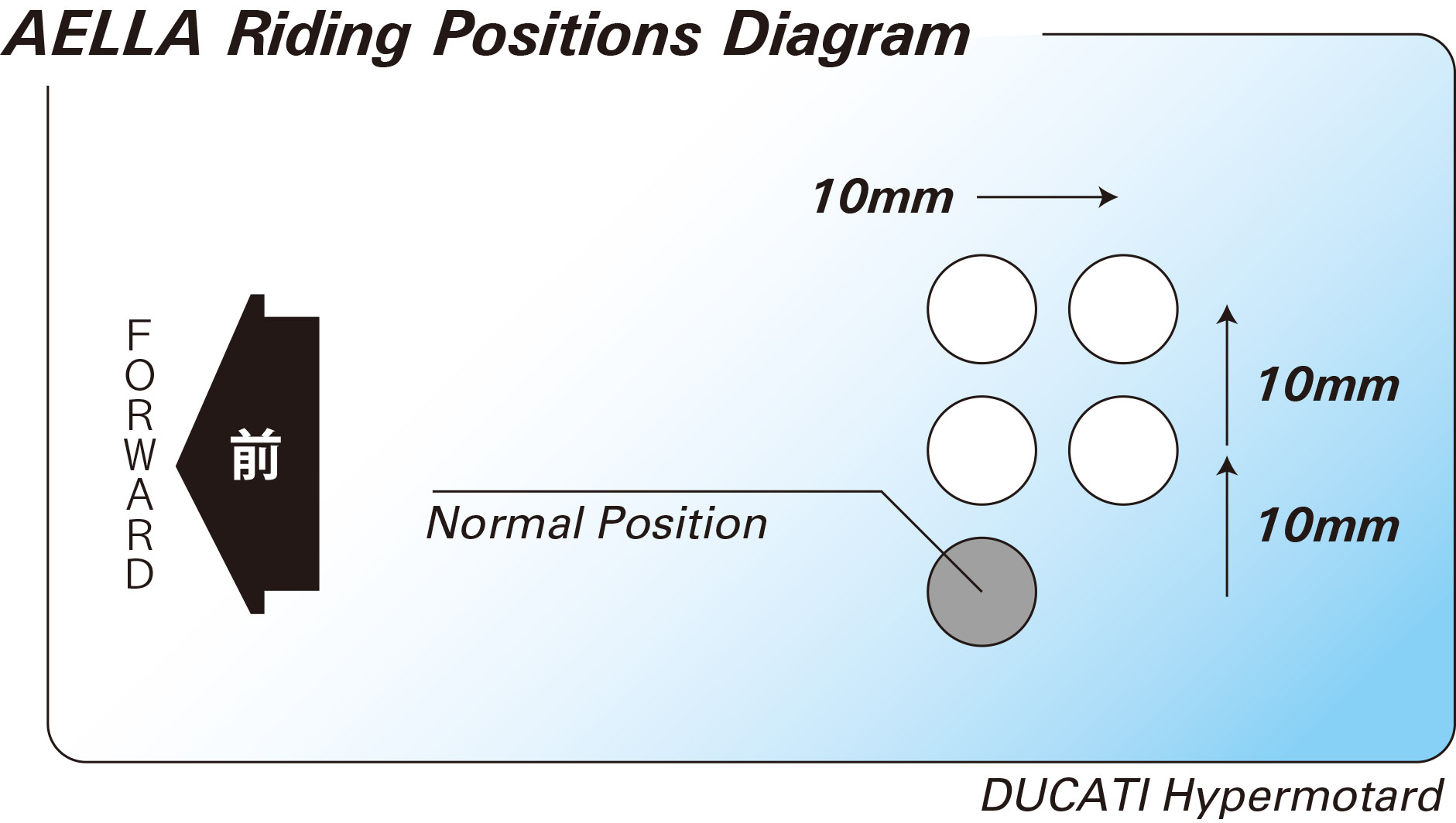 AELLA Riding Step Kit (Rearsets) for the Ducati Hypermotard 950 / SP